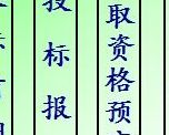 2013һ(j)쿼ǰӖ(xn)֪R(sh)֮Ͷ(bio)cͬ