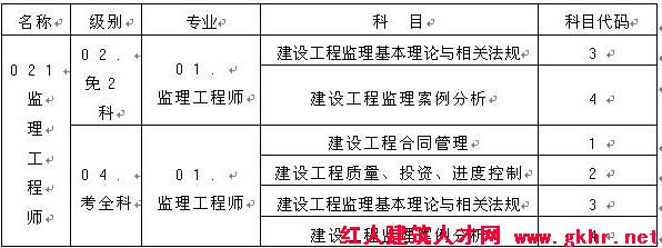 點擊瀏覽下一頁