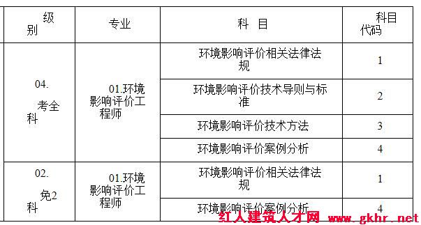 點(diǎn)擊瀏覽下一頁(yè)