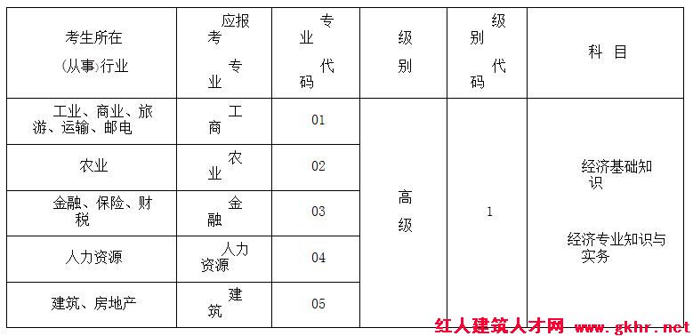 點(diǎn)擊瀏覽下一頁