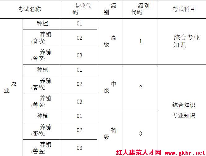 點(diǎn)擊瀏覽下一頁