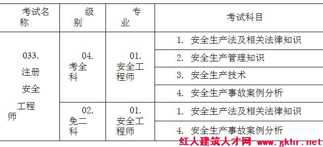 點(diǎn)擊瀏覽下一頁